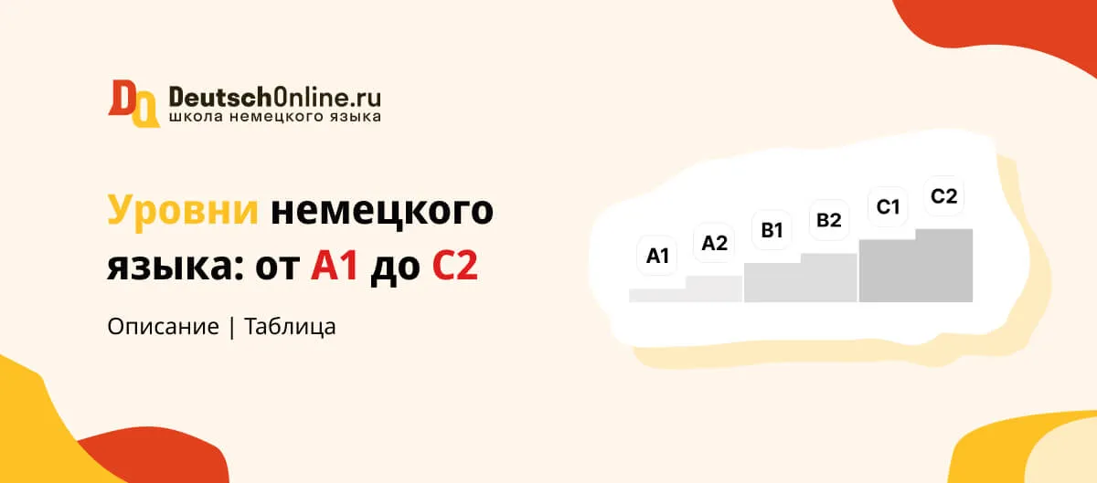 Уровни немецкого языка A1-C2 | Таблица с описанием